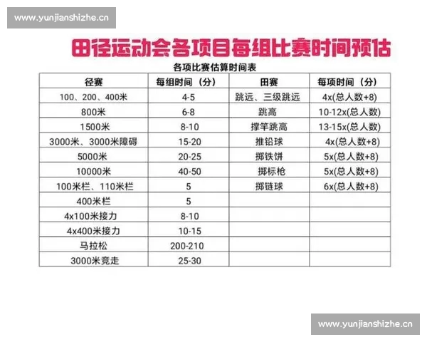 全面掌握最新赛事数据与运动员表现的互动体育数据网页版指南 全面掌握最新赛事数据与运动员表现的互动体育数据网页版指南