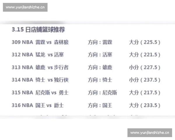最新篮球赛比分及赛事结果实时查询与分析指南 最新篮球赛比分及赛事结果实时查询与分析指南