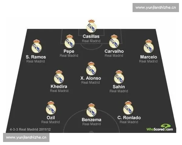 全面解析本赛季足球首发阵容及战术变化趋势