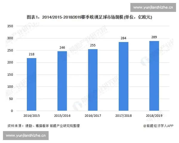 英超各大球队实力分析与排名揭秘全面剖析竞争态势